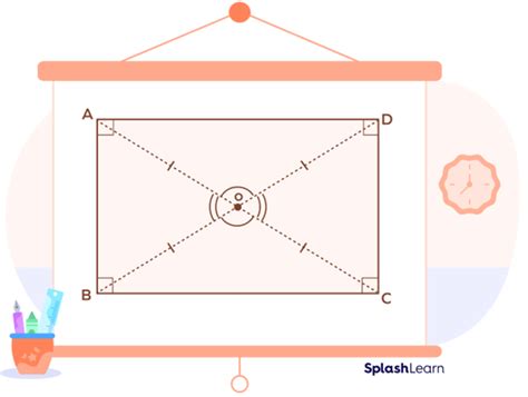 Difference between Square and Rectangle: Definition, Examples