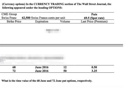 Solved (Currency options) In the CURRENCY TRADING section of | Chegg.com