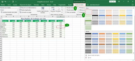 C Mo Borrar El Formato En Excel Eliminar El Formato De Una Celda Hot