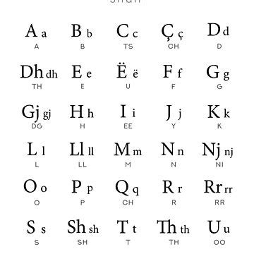 "Albanian Alphabet Chart, Albania Language Chart, White" Poster for ...