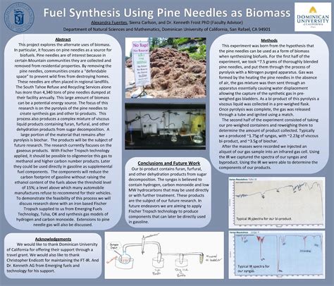 Mindustry Biomass Synthesis Facility 7
