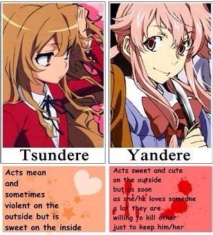 Yandere Or Tsundere? | Anime Amino