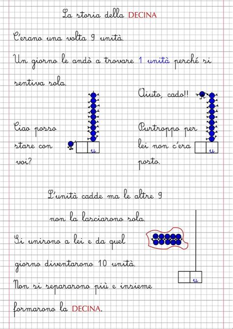 La Storia Della Decina Parte Uno Classe Prima Nel 2024 Lezioni Di