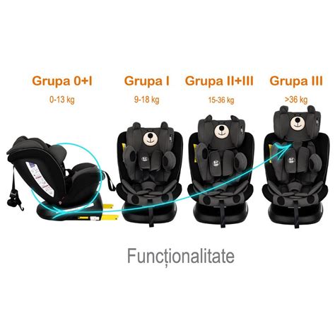 buf boof ursblack tweety  deluxe autos gyerekueles isofix