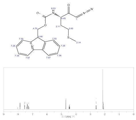 S Fmoc Amino Diazo Methylthio Pentanone Wiki