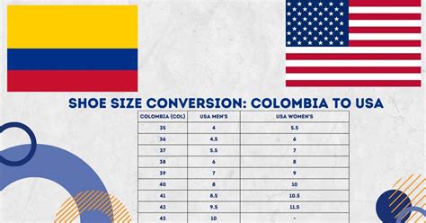 Colombia Vs Usa 2024 Schedule Blake Chickie