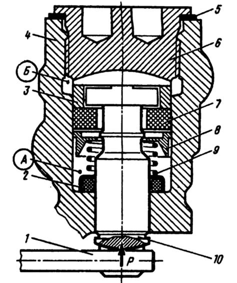 Устройство регулятора давления задних тормозов (ВАЗ-2105 «Жигули» 1979 ...