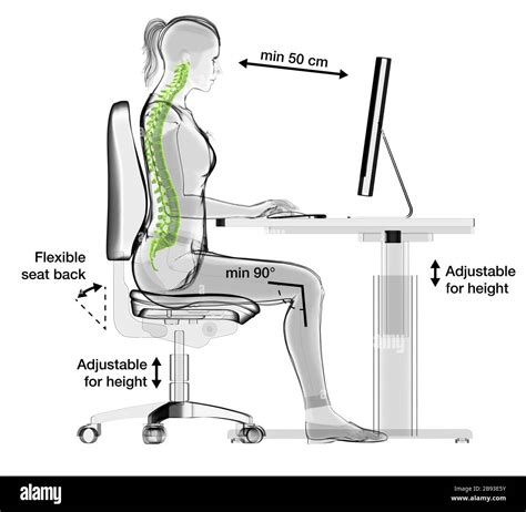 Correct posture sitting hi-res stock photography and images - Alamy