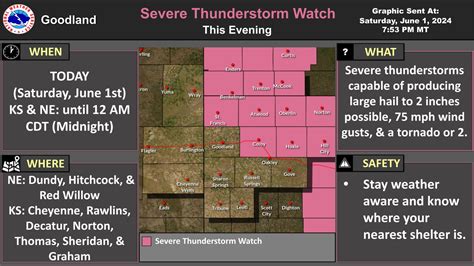 Colorado Record Hail State Record For Largest Hailstone Set