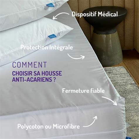 Les critères essentiels pour bien choisir une housse anti acariens