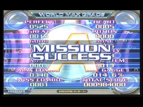 Pump It Up Nx Absolute World Max Part Youtube