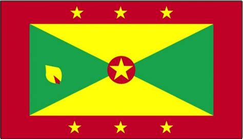 Free picture: flag, Grenada