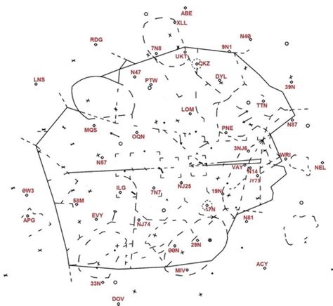 Phl Video Maps Flashcards Quizlet