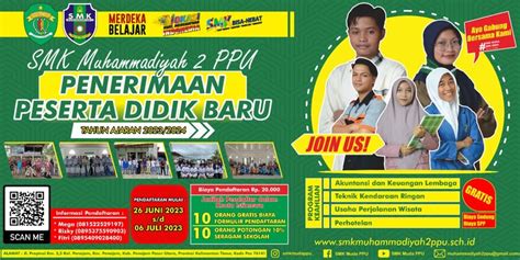 SMK Muhammadiyah 2