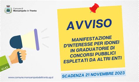 Avviso Di Manifestazione D Interesse Per Idonei In Graduatorie Di