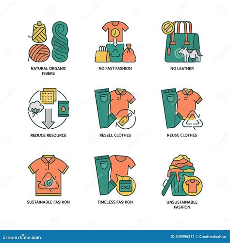 Conjunto De Iconos De Moda Sostenible Ilustración del Vector