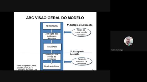 Custeio Baseado Em Atividades Abc Conceitos E Aplica O Youtube