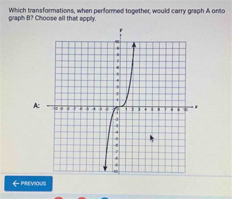 Which Transformations When Performed Together Would Carry Graph A