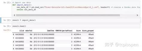 手把手教你用python玩转时序数据，从采样、预测到聚类 知乎