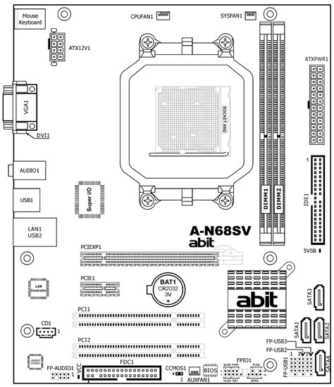 ABit A-N68SV - The Retro Web