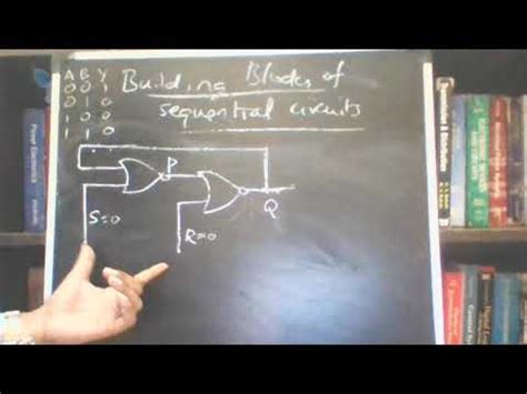 Digital Logic Circuits Lecture 17 1 Latches And Flip Flops By S B