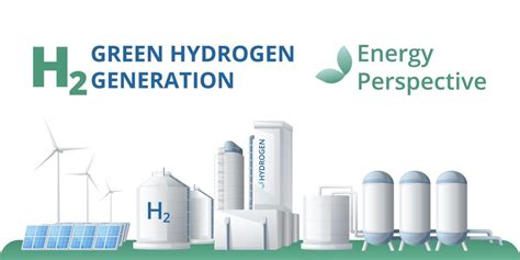 Top 10 Green Hydrogen Stocks In India To Watch In January 2025