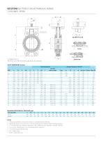 Keystone Butterfly Valves Figure