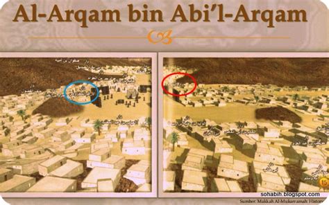 The Companion Al Arqam Bin Abil Arqam Ra As Sabiqun Al Awalun