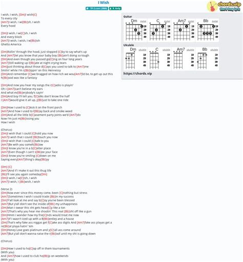 Chord: I Wish - tab, song lyric, sheet, guitar, ukulele | chords.vip