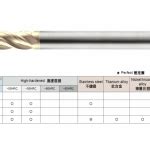 P Sle P Mle The Leading Carbide End Mill Manufacturer Speed Tiger