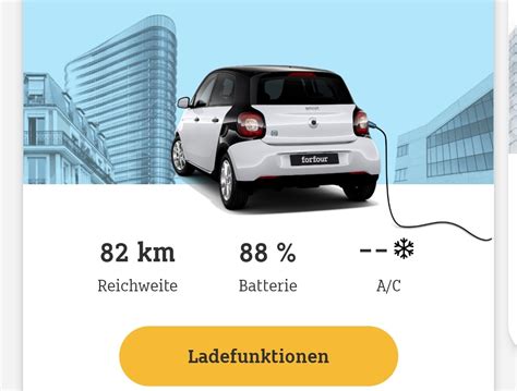 Bitte Beachten Sie Patriotisch Schrein Citroen C Batterie Laden Nord