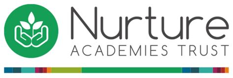 Fearnville Primary School Nurture Trust Academies