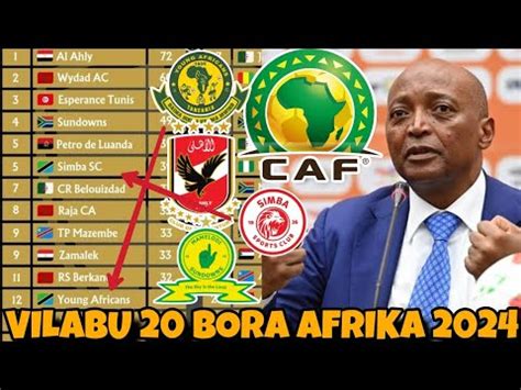 CAF Watoa Orodha Ya Vilabu 20 Bora Afrika 2024 SIMBA Yakamata Nafasi