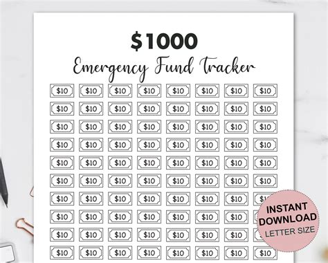 Emergency Fund Savings Tracker Printable Set Savings Goal Tracker