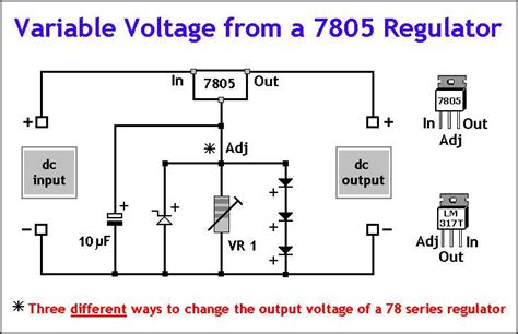 Creating A Simple Voltage Regulator Circuit A Step By Step Guide