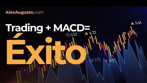 Qu Es El Indicador Macd Para Qu Sirve Y C Mo Utilizarlo