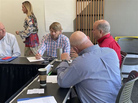 Strategic Planning Process Started | GinPress