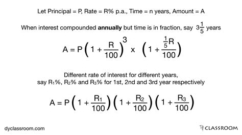 Compound Interest Aptitude Dyclassroom Have Fun Learning