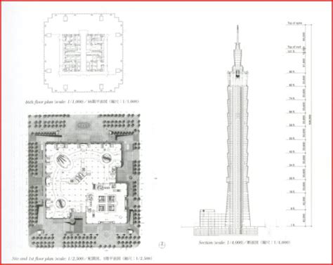 Taipei 101: A Modern Architectural Marvel