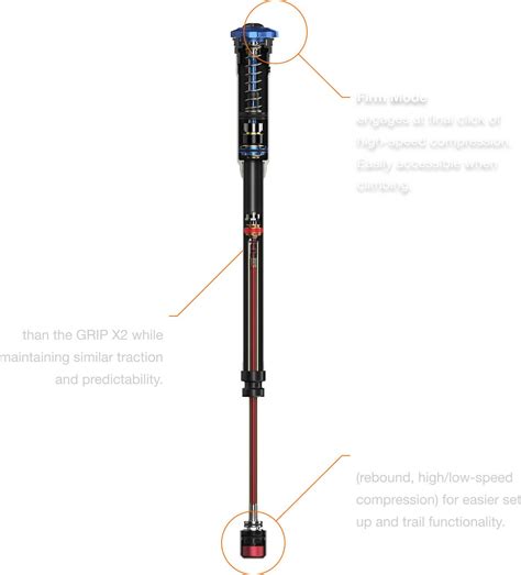 2025 Fox Shox 34 Float 29 130 GRIP X Factory Fork Wholesale MX