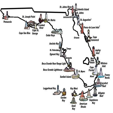 Florida Keys Lighthouses Map