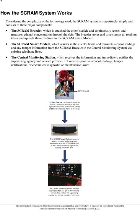 Alcohol Monitoring Systems Ams Scram System Smart Modem User