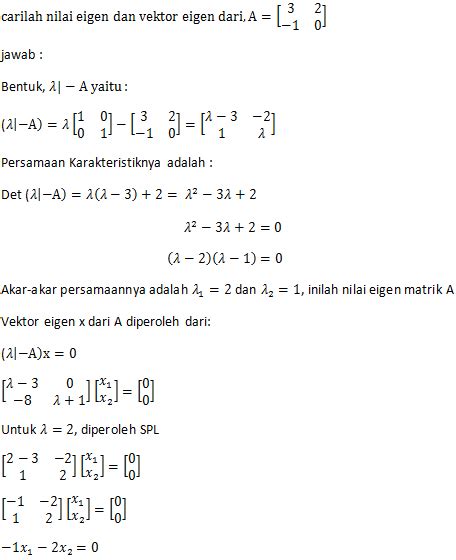 Contoh Soal Fungsi Eigen Data Dikdasmen