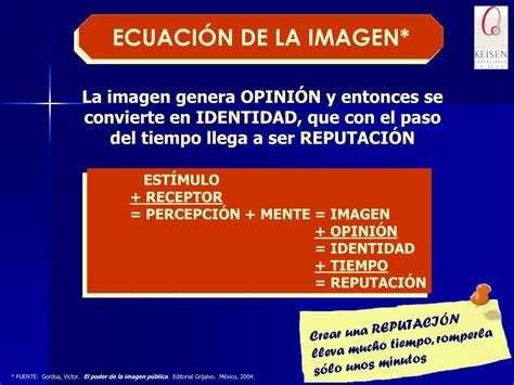 Ppt La Importancia De La Imagen P Blica Del Empresario Pyme