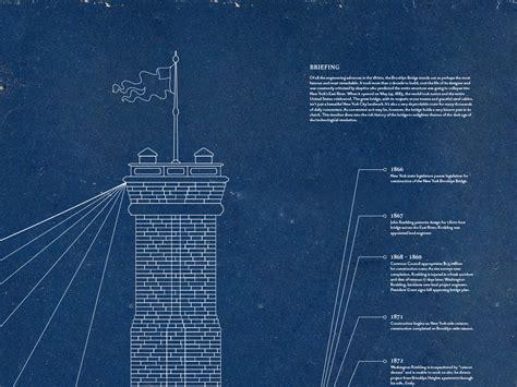 Information Design—The Brooklyn Bridge on Behance