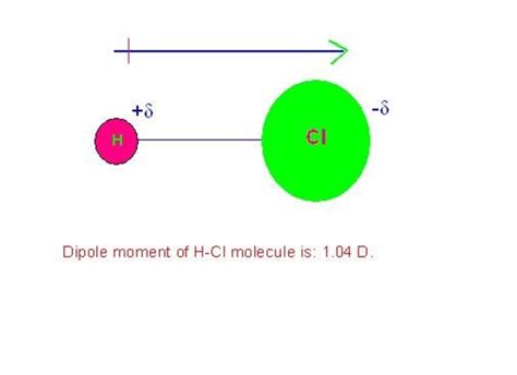 How To Determine Dipole Dipole