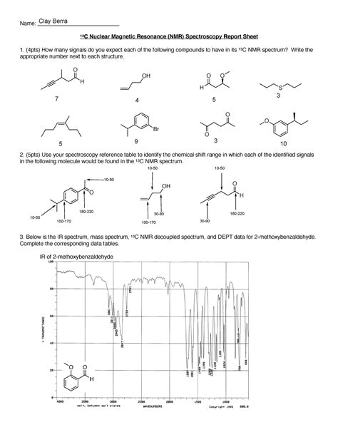 13c Nmr Cheat Sheet