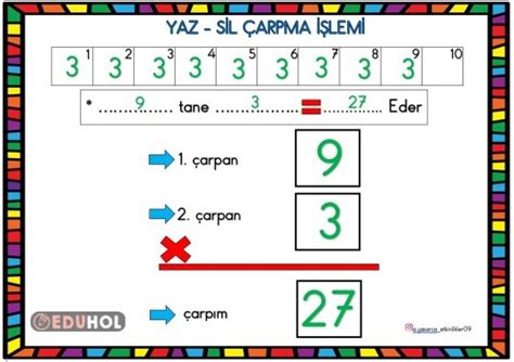 2 Sınıf Matematik Çarpma İşl Eduhol Etkinlik İndir Oyun Oyna