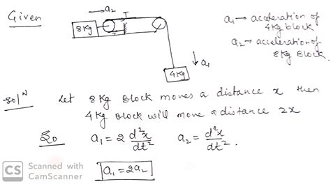 If Pulleys Shown In The Diagram Are Smooth And Massless And A And A