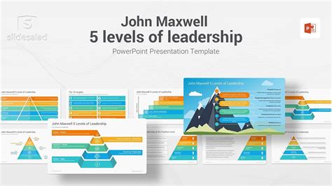 John Maxwell Levels Of Leadership Powerpoint Template Youtube